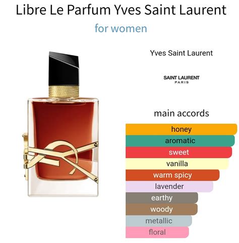 ysl y le parfum top notes|yves saint laurent libre boots.